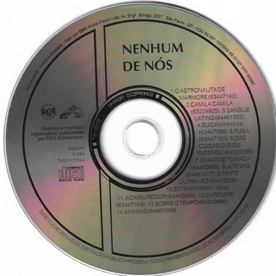 Cd Nenhum de Nós, Acervo Especial, 1993, Selo Holográfico